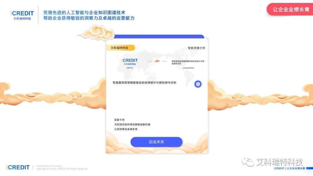 智能图像分析-智能服饰软呢帽图像目标检测统计计数检测与识别-艾科瑞特科技