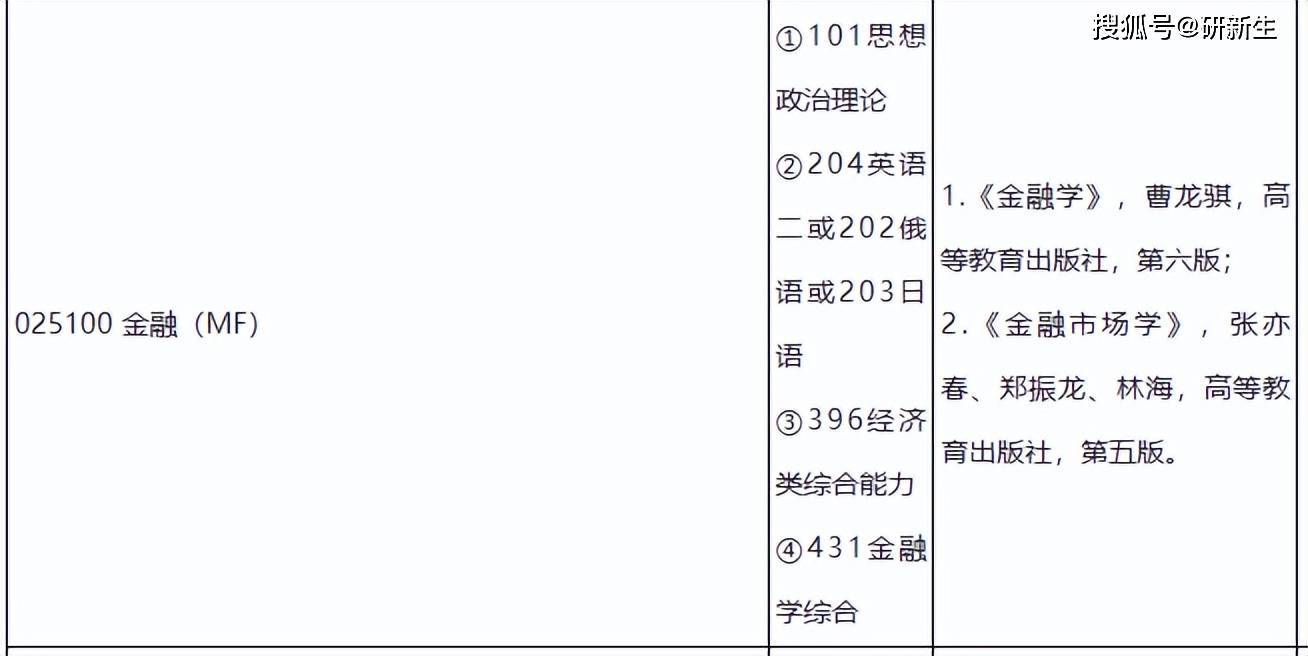 北京物资学院录取分数线_北京物资学院录取分数线_北京物资学院录取分数线