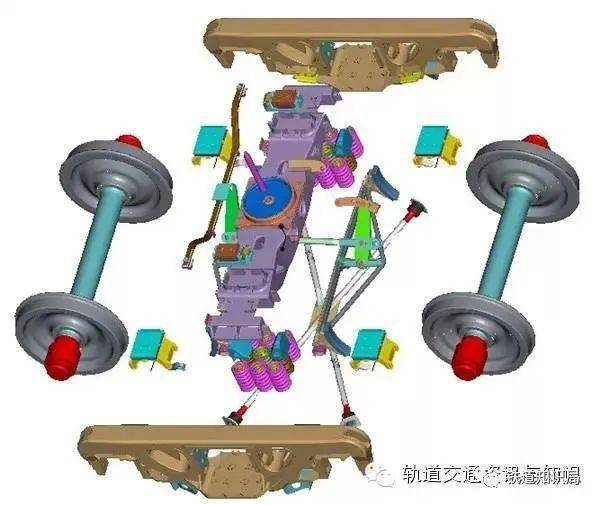 我国铁路货车转向架汇总_结构_弹簧_装置