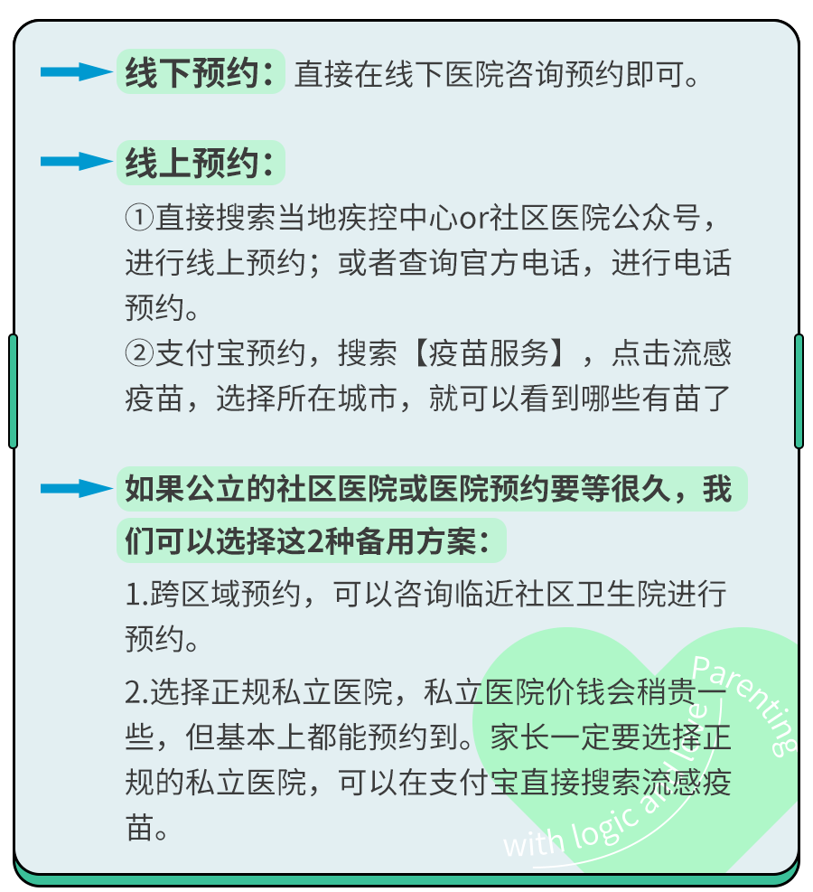 《流感疫苗15个高频疑问》！9月开打,今年别再耽误了