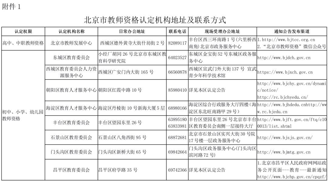 老版教师资格证样本图片