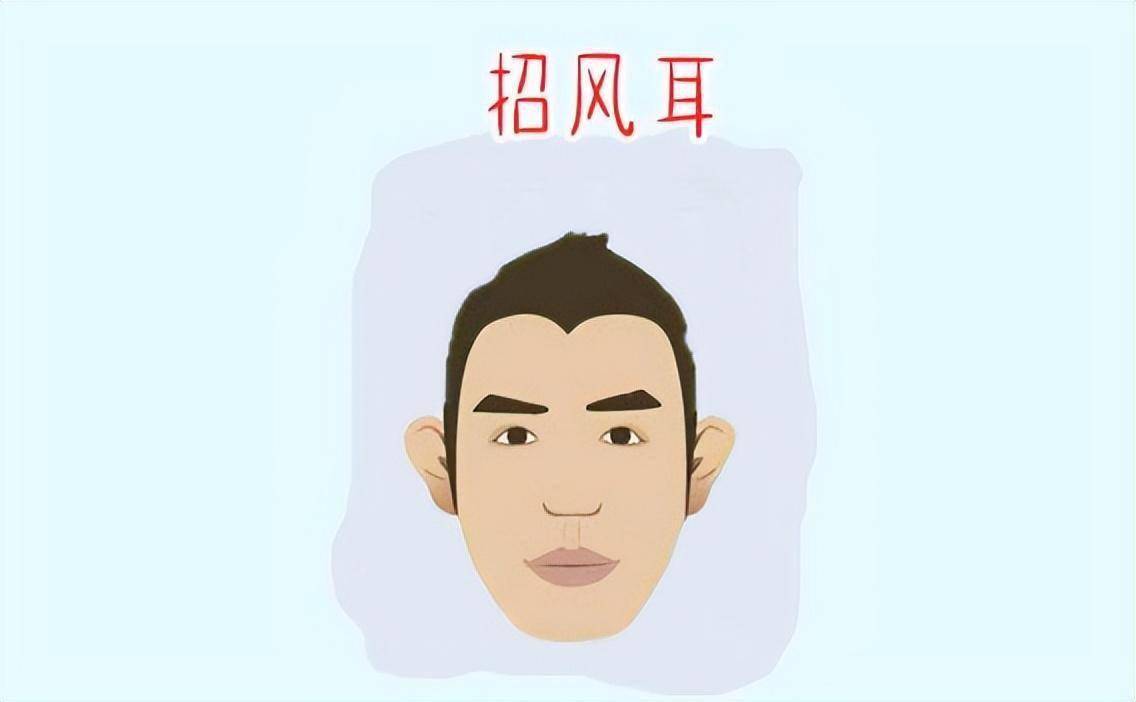 你的耳朵啥样子_面相_一个人_外耳道