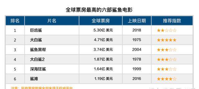 19年春节档电影有哪些_2016春节档垃圾电影澳门风云3_23年春节档电影有哪些