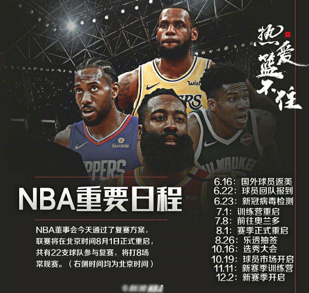 nba复赛,附日程!霍华德决定参加,捐赠薪水!