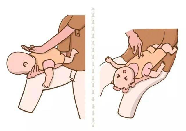 4,用另一只手的两根手指(食指和中指)进行最多5次胸部冲击,冲击位置为