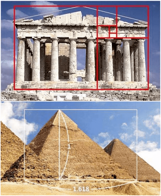 古埃及金字塔,希腊雅典的帕特农神庙等建筑中黄金分割也到处可见