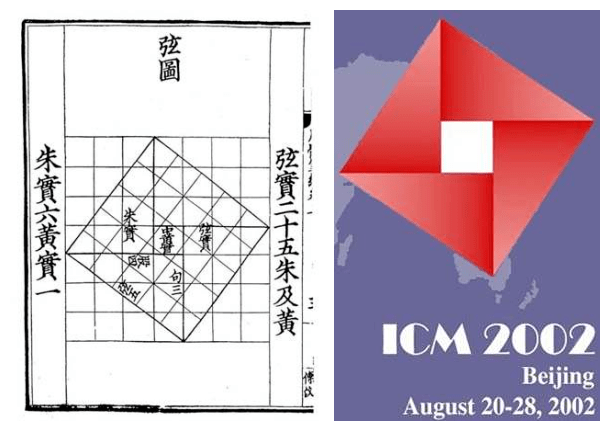 《周髀算經》與2002年國際數學家大會會標勾股定理在西方被稱為畢達哥