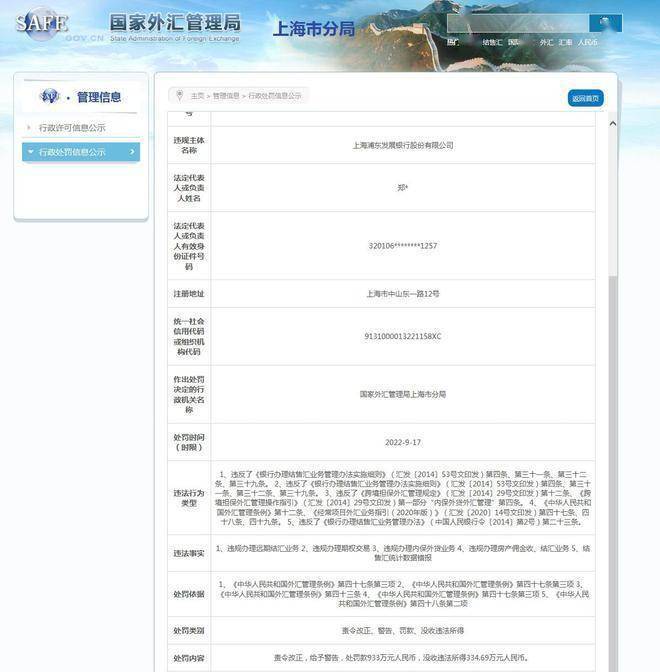 浦发银行被罚没超1200万：涉违规办理期权交易等五项违法行为