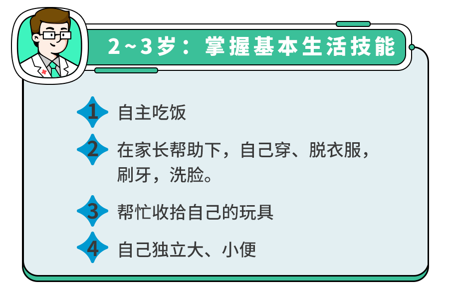 入园一周,娃哭闹、吃不好饭？教你解决5大难题