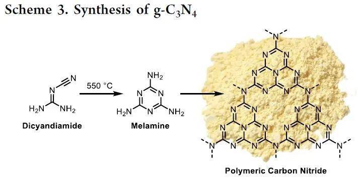 15 mmol g-c3n4(2 mg 蓝色led引发下反应,1小时后可以以84%的产率