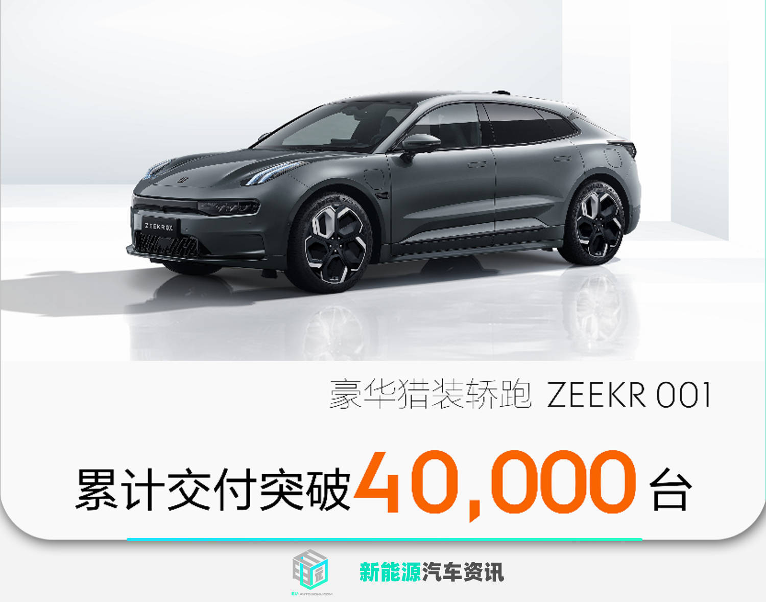 用时326天 极氪001车型交付量突破4万台大关_搜狐汽车_搜狐网