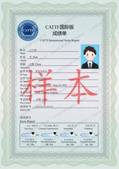 重点丨2022上半年catti考试电子证书开放下载!_考生_官网_专业