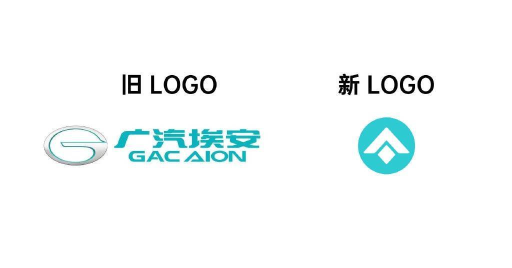 广汽埃安的妙棋 新logo新车齐发