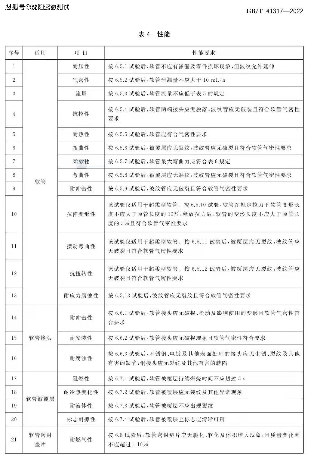 紫微测试-不锈钢波纹软管气密性试验机-波纹管气密性检测设备