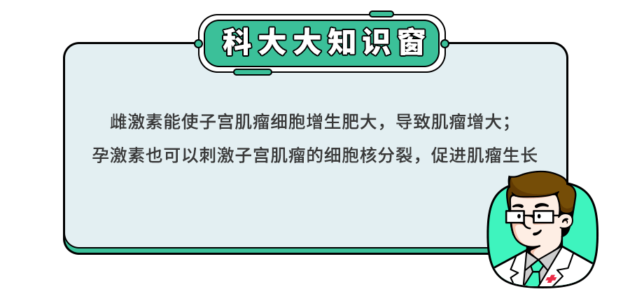 扒开子宫肌瘤,医生才找到我孩子的头！子宫肌瘤是如何形成的