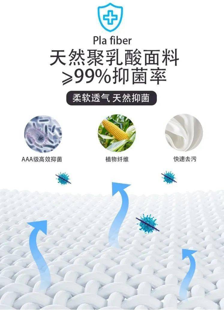 报名即可领取丰原聚乳酸t恤一件!限量200件!_纤维_生物_服饰