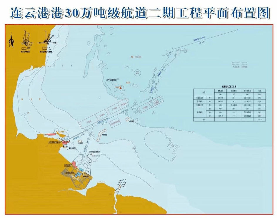 连云港港30万吨级航道全线正式开通使用_建设_保障_船舶