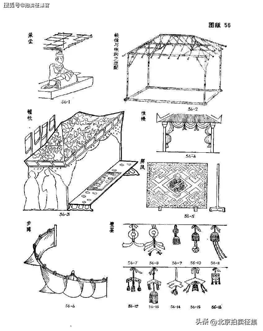 孙机著《汉代物质文化资料图说》一书中,关于幄帐帷幔的记述,内容详实