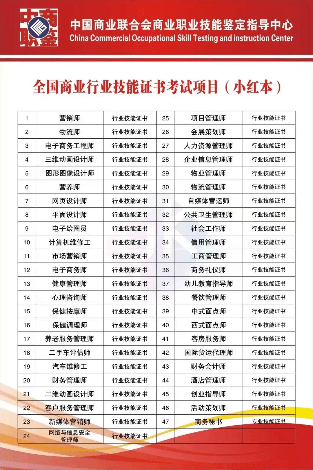 廊坊物业管理师报名时间(物业管理师证考试时间)