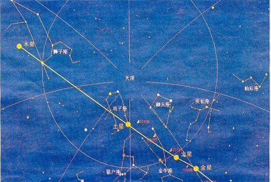 八月一日,曾国藩为何选择这个日子攻打安庆?_连珠_五星_湘军