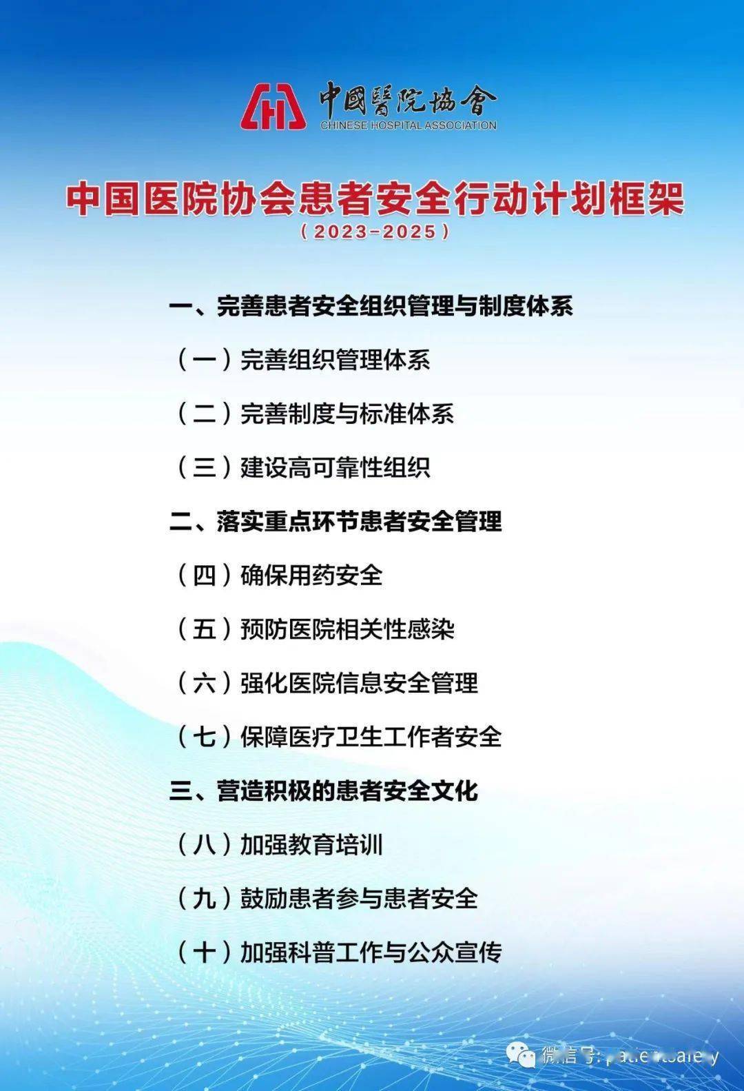 中国医院协会患者安全目标(2022版)发布