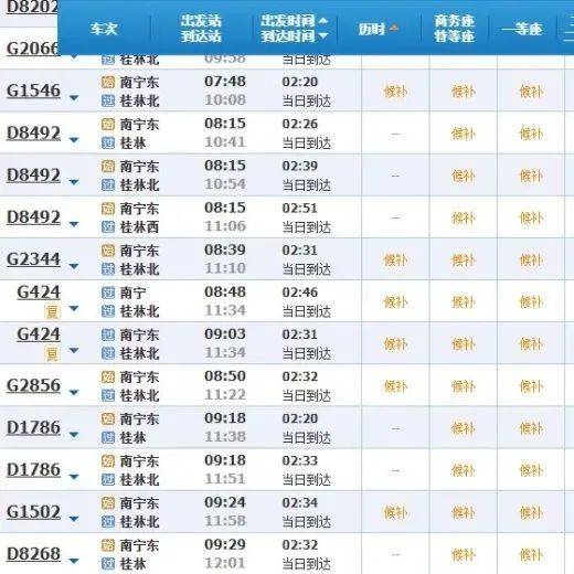 国庆假日火车票今起开售，南宁往这些热门方向部分车次已售罄动车余票预售 8035