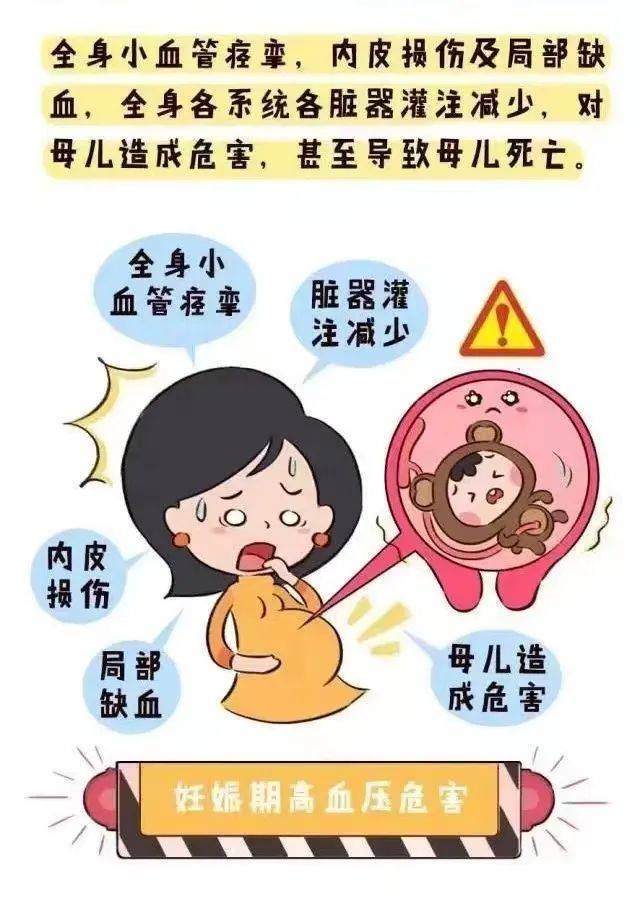 孕期的隐形杀手