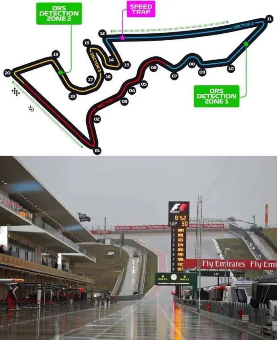 每日汽车科普·口袋词典》：美洲赛道_搜狐网, image size:1080x1326