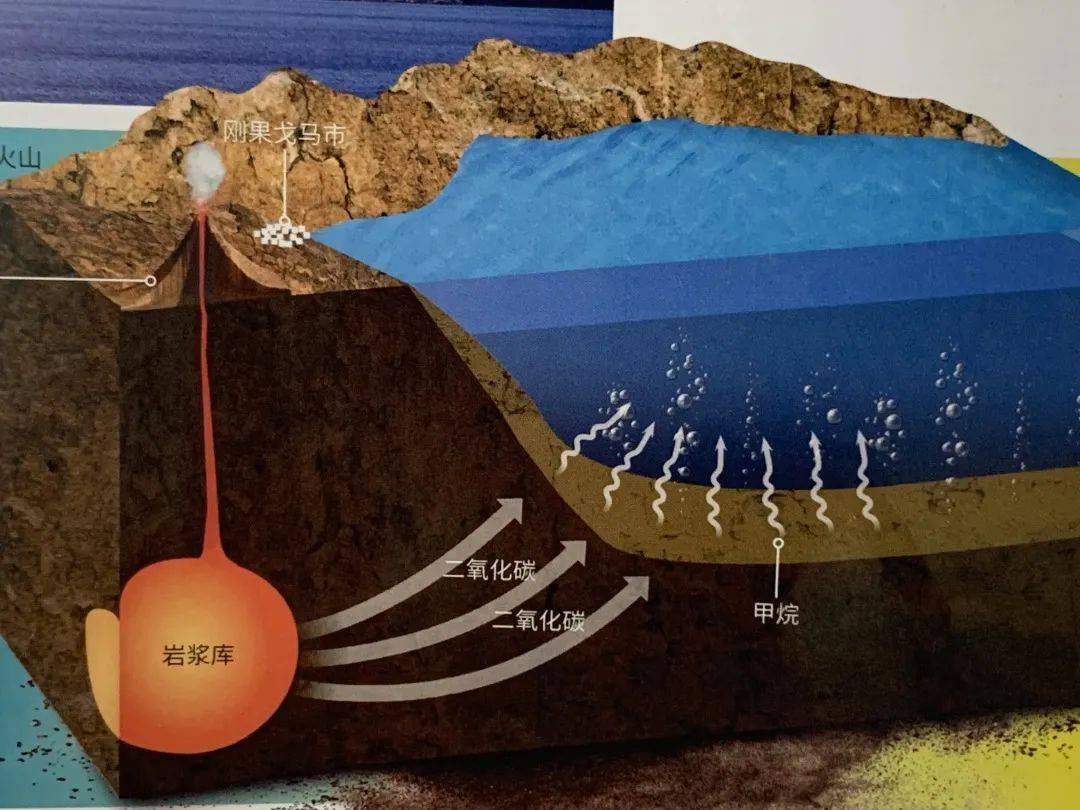 湖会爆炸?_二氧化碳_气泡_甲烷
