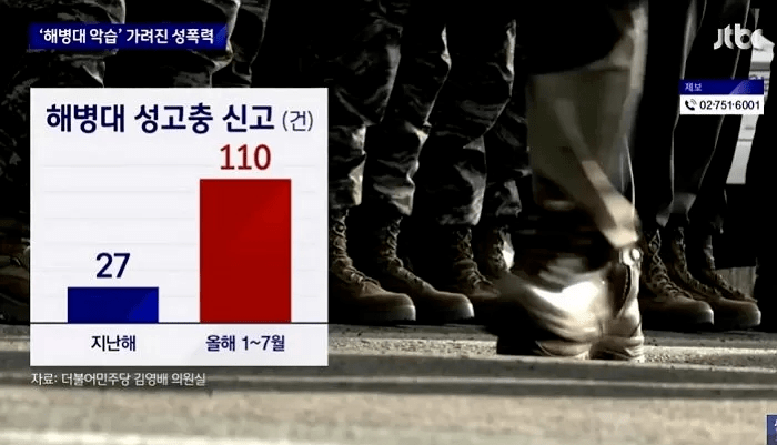 这项措施实施后，韩军性侵案举报量猛增！