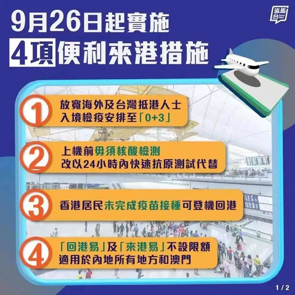 香港实行“0+3”！取消阴性检测+免隔离!_人士_核酸_进行