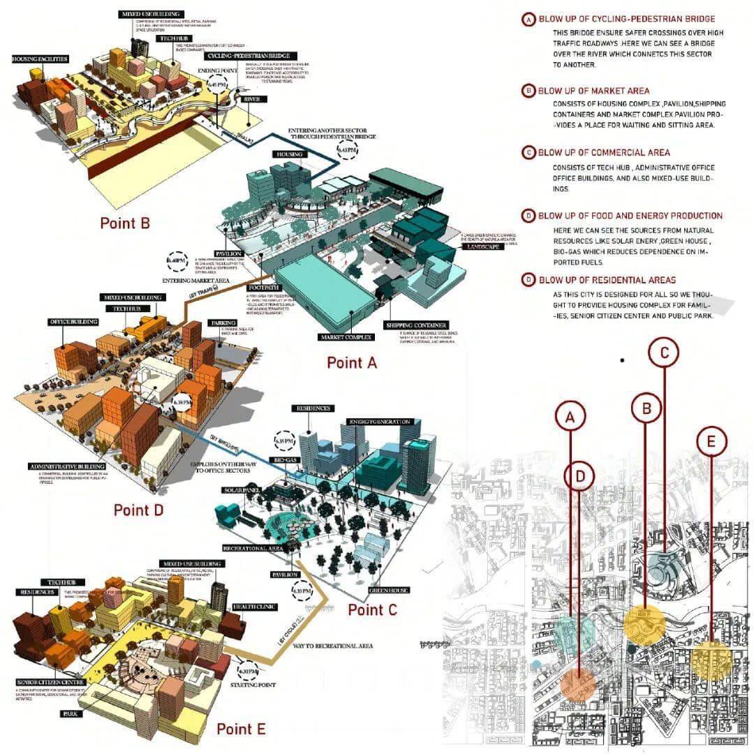 15分钟城市设计竞赛作品解读_紫金_赏析_建筑
