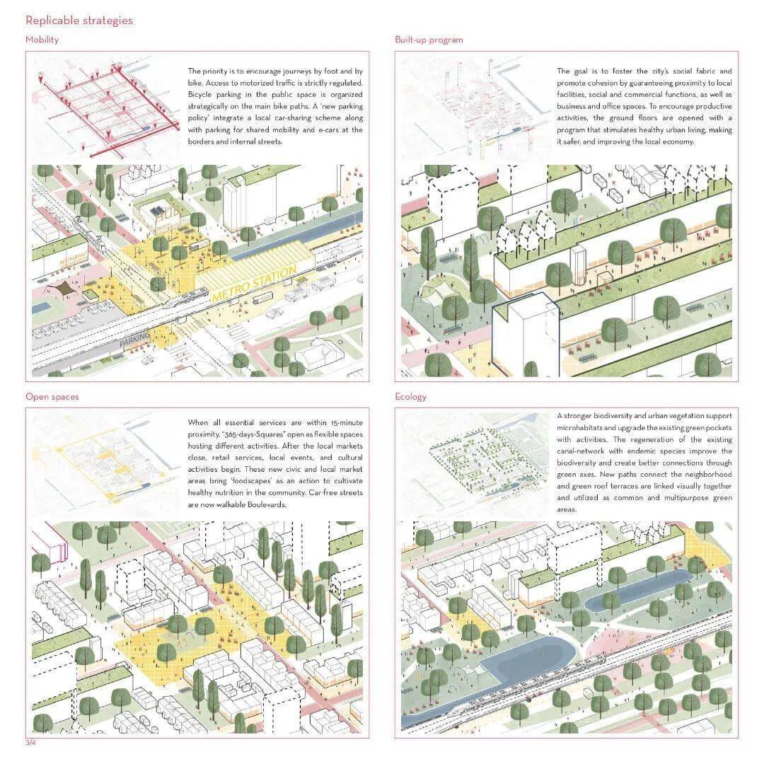 15分钟城市设计竞赛作品解读_紫金_赏析_建筑