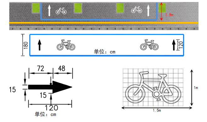 《导则》对路内临时停车泊位的尺寸大小,标线宽度及方向箭头大小和