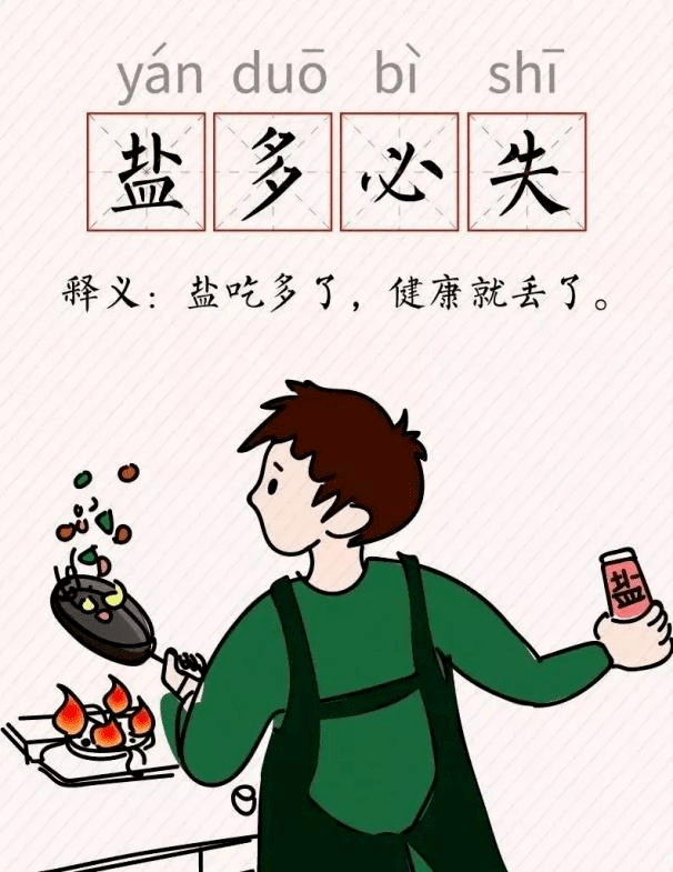 15减盐周"每年9月15日所在的第三周"三减三健" 健康相伴今年的主题是