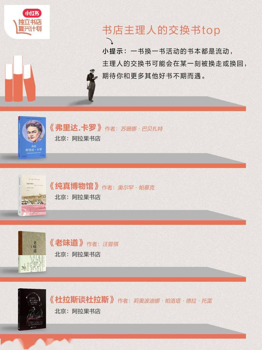 一书换一书,旧书换新友 | 小红书和三明治_主理_独立_社区