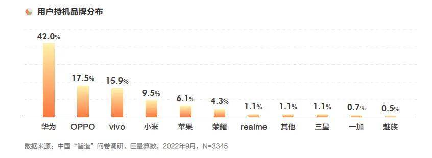 《了不起的中国智造》白皮书发布，品牌如何讲好“智造”故事？