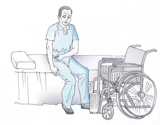 康复护理干货分享:轮椅转移实用技巧_病人_老人_扶手