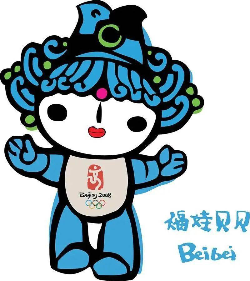 中国历届奥运吉祥物图片