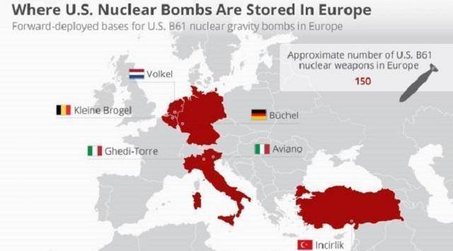 美国核机密走漏，位置密码遭到曝光，百枚核弹震慑欧洲