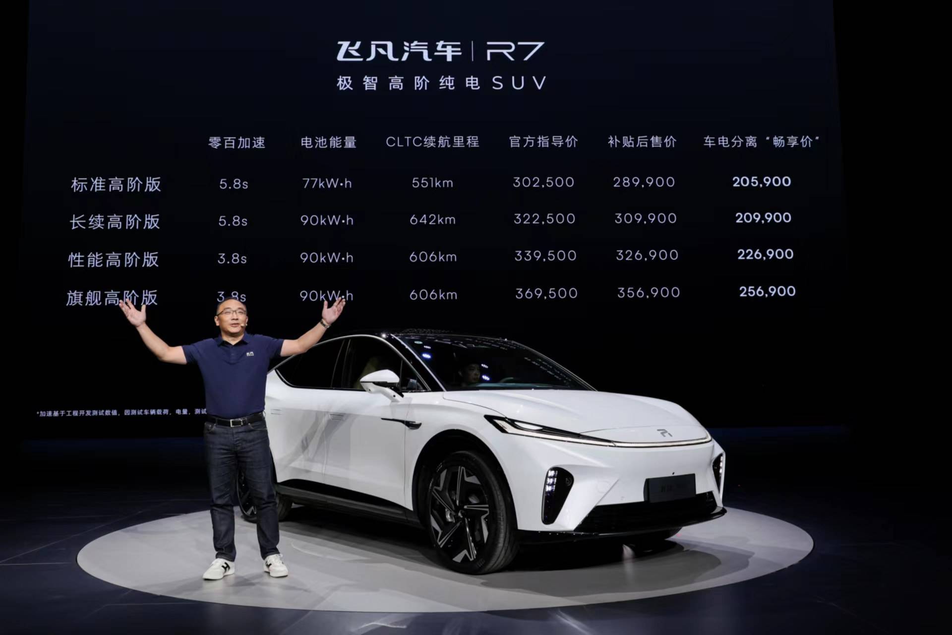 首款旗舰车型上市 “卷王”飞凡R7驶入“换电时代”_搜狐汽车_搜狐网