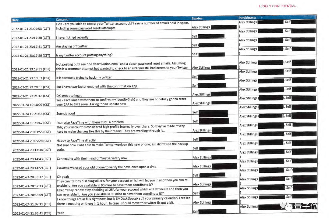 马斯克400条聊天记录被法院公开，原来推特收购是在短信上谈崩的_量子_产业报告_Agrawal