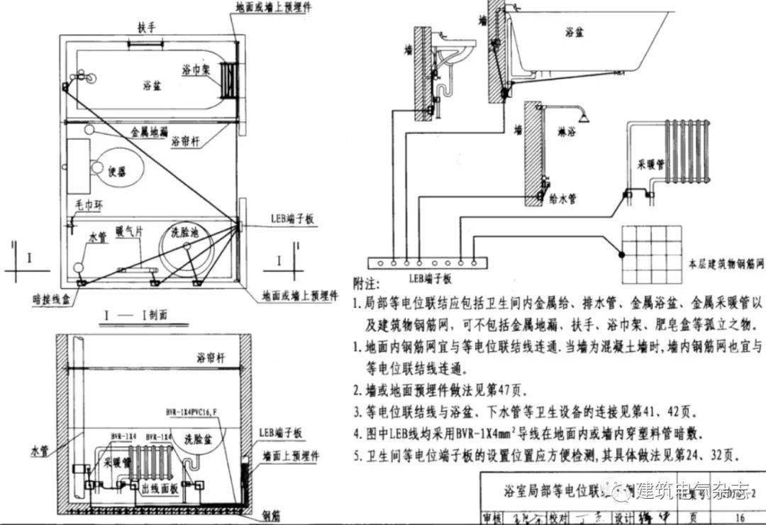 标杆级电气防雷接地工程工艺做法!图文详细讲解,值得收藏