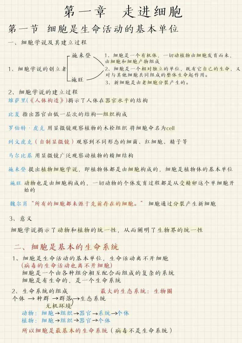 七、 細胞的渗透作用】 高張溶液高張溶液（濃鹽水）：細胞失水萎縮：細胞失水萎縮。 高張溶液濃鹽水） 濃鹽水質壁分離：植物細質壁分離, image size:793x1122