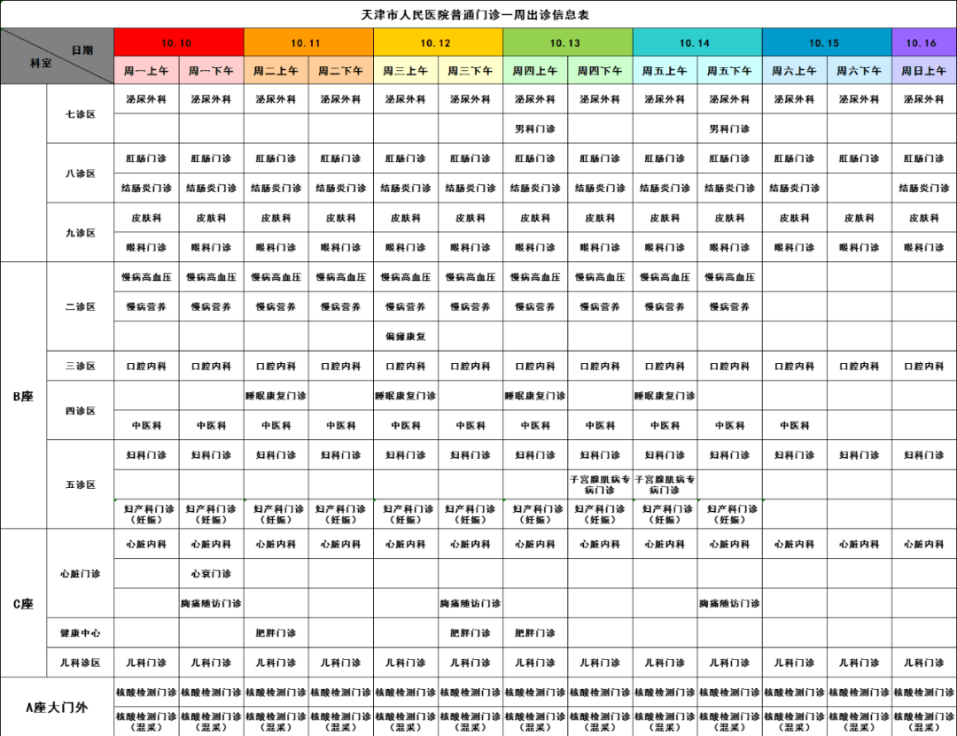 航天总医院外籍患者就诊指南(今天/挂号资讯)的简单介绍