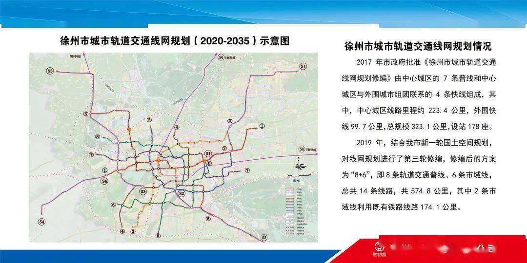 最新地鐵線網規劃:7,8號線預計這樣走!_徐州地鐵_城鄉建設廳_審查會