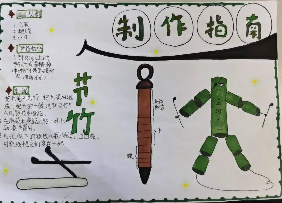 制作竹节人穿线示意图图片