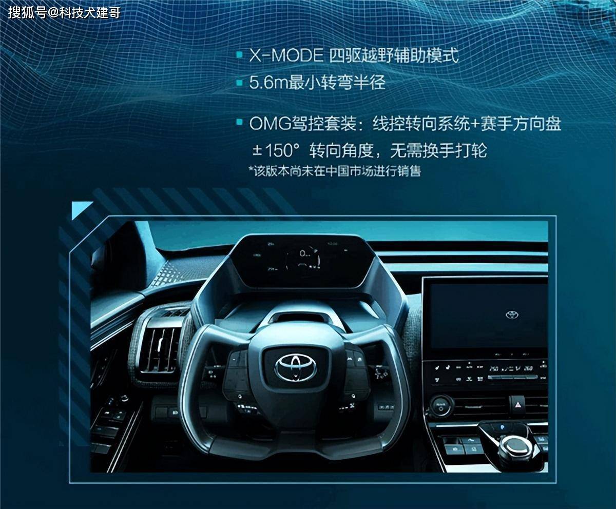 资讯｜一汽丰田电动车bZ4X开售；海天否认双标致公司股价暴跌_搜狐汽车_搜狐网
