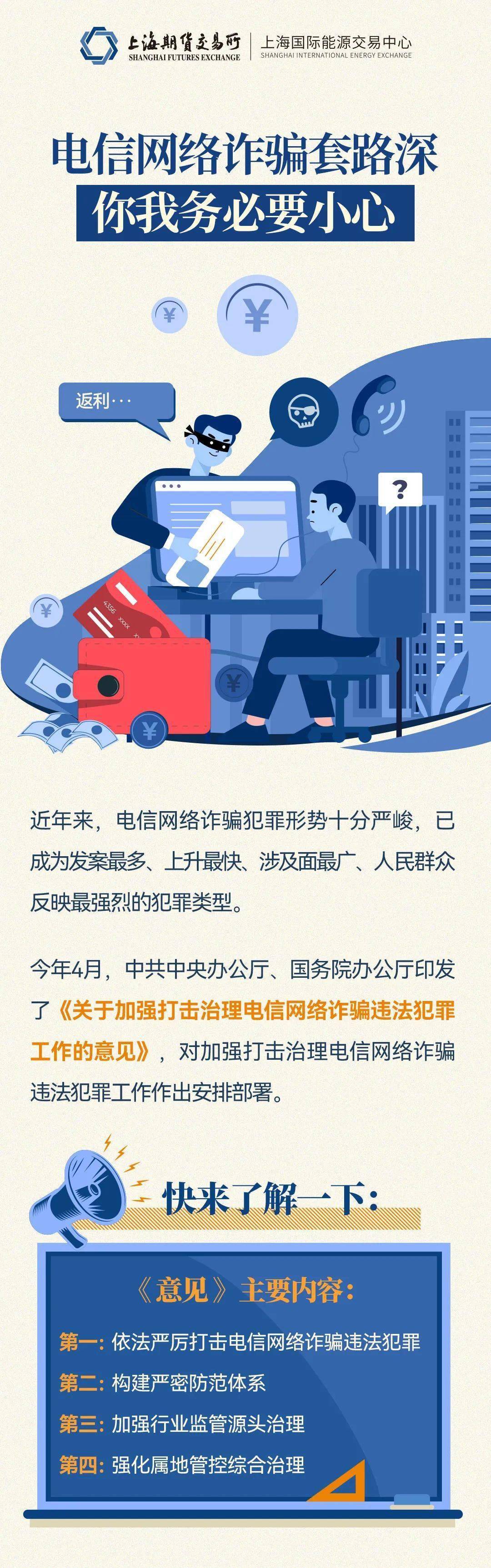 上期能源】世界投资者周| 电信网络诈骗套路深你我务必要小心_搜狐网