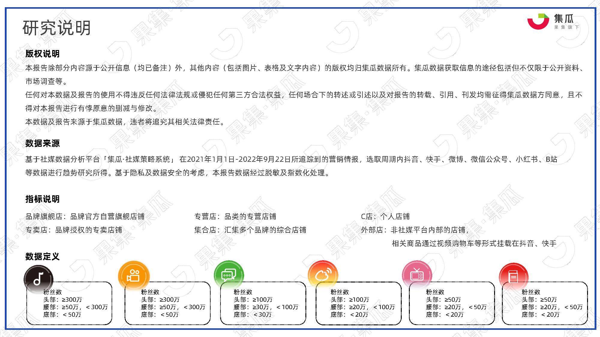 2022年奶酪品类社媒营销分析报告